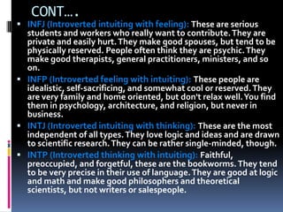 Carl jung’s theory