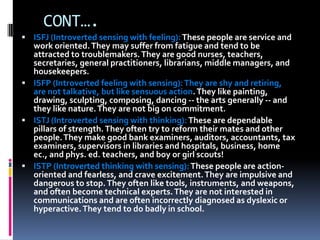 Carl jung’s theory