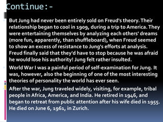 Carl jung’s theory