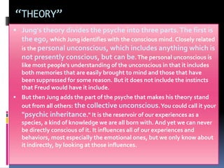 Carl jung’s theory