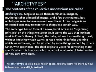 Carl jung’s theory