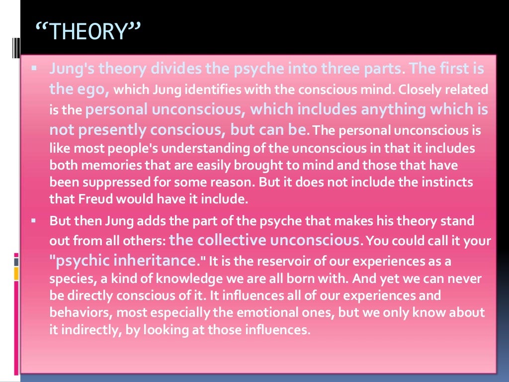 Carl jung’s theory