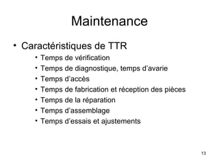 Maintenance Caractéristiques de TTR Temps de vérification Temps de diagnostique, temps d’avarie Temps d’accès Temps de fabrication et réception des pièces Temps de la réparation Temps d’assemblage Temps d’essais et ajustements 