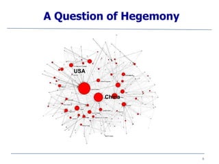 6
A Question of Hegemony
USA
China
 