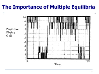7
The Importance of Multiple Equilibria
1
 