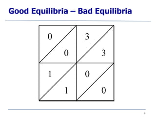 8
Good Equilibria – Bad Equilibria
 