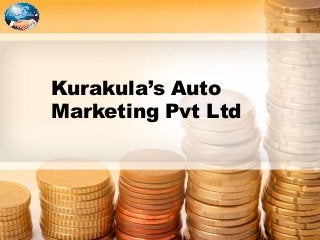Kurakula’s Auto
Marketing Pvt Ltd
 