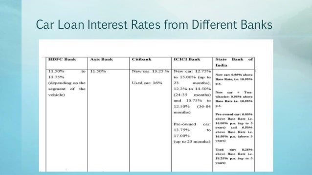Interest rate options trader linkedin