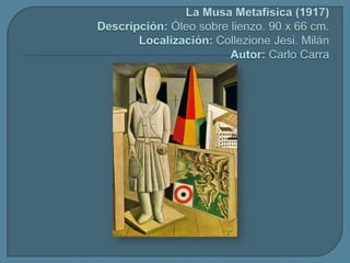 La Musa Metafisica (1917)Descripción: Óleo sobre lienzo. 90 x 66 cm.Localización:CollezioneJesi. MilánAutor: Carlo Carra