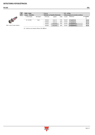 DETECTORES FOTOELÉTRICOS
PG 035 035
035 / 3
M18 - Axial
Corpo – Metálico
2 m (2)
Reflexão no Espelho Polarizada
CC – 4 Fios
Alimentação em corrente contínua
T. Alimentação Montagem Dimensão Ligação Saída Função Referência Pr. Unitário
€
10 – 40 VDC Axial M18x55 Cabo 2m PNP NA+NF EP1820PPAS 84,00
M18x55 Cabo 2m NPN NF+NF EP1820NPAS 84,00
M18x67 Ficha M12 PNP NA+NF EP1820PPAS-1 86,00
M18x67 Ficha M12 NPN NA+NF EP1820NPAS-1 86,00
(2) – Distância com espelho reflector ER4 Ø80mm
M18 – Axial / Corpo metálico
 