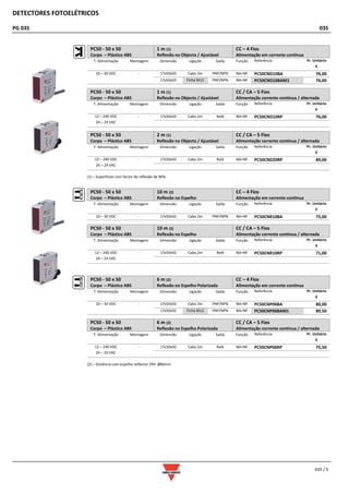 DETECTORES FOTOELÉTRICOS
PG 035 035
035 / 5
PC50 - 50 x 50
Corpo – Plástico ABS
1 m (1)
Reflexão no Objecto / Ajustável
CC – 4 Fios
Alimentação em corrente contínua
T. Alimentação Montagem Dimensão Ligação Saída Função Referência Pr. Unitário
€
10 – 30 VDC - 17x50x50 Cabo 2m PNP/NPN NA+NF PC50CND10BA 76,00
17x50x50 Ficha M12 PNP/NPN NA+NF PC50CND10BAM1 76,00
PC50 - 50 x 50
Corpo – Plástico ABS
1 m (1)
Reflexão no Objecto / Ajustável
CC / CA – 5 Fios
Alimentação corrente contínua / alternada
T. Alimentação Montagem Dimensão Ligação Saída Função Referência Pr. Unitário
€
12 – 240 VDC
24 – 24 VAC
- 17x50x50 Cabo 2m Relé NA+NF PC50CND10RP 76,00
PC50 - 50 x 50
Corpo – Plástico ABS
2 m (1)
Reflexão no Objecto / Ajustável
CC / CA – 5 Fios
Alimentação corrente contínua / alternada
T. Alimentação Montagem Dimensão Ligação Saída Função Referência Pr. Unitário
€
12 – 240 VDC
24 – 24 VAC
- 17x50x50 Cabo 2m Relé NA+NF PC50CND20RP 89,00
(1) – Superfícies com factor de reflexão de 90%
PC50 - 50 x 50
Corpo – Plástico ABS
10 m (2)
Reflexão no Espelho
CC – 4 Fios
Alimentação em corrente contínua
T. Alimentação Montagem Dimensão Ligação Saída Função Referência Pr. Unitário
€
10 – 30 VDC - 17x50x50 Cabo 2m PNP/NPN NA+NF PC50CNR10BA 75,00
PC50 - 50 x 50
Corpo – Plástico ABS
10 m (2)
Reflexão no Espelho
CC / CA – 5 Fios
Alimentação corrente contínua / alternada
T. Alimentação Montagem Dimensão Ligação Saída Função Referência Pr. Unitário
€
12 – 240 VDC
24 – 24 VAC
- 17x50x50 Cabo 2m Relé NA+NF PC50CNR10RP 71,00
PC50 - 50 x 50
Corpo – Plástico ABS
6 m (2)
Reflexão no Espelho Polarizada
CC – 4 Fios
Alimentação em corrente contínua
T. Alimentação Montagem Dimensão Ligação Saída Função Referência Pr. Unitário
€
10 – 30 VDC - 17x50x50 Cabo 2m PNP/NPN NA+NF PC50CNP06BA 80,00
17x50x50 Ficha M12 PNP/NPN NA+NF PC50CNP06BAM1 89,50
PC50 - 50 x 50
Corpo – Plástico ABS
6 m (2)
Reflexão no Espelho Polarizada
CC / CA – 5 Fios
Alimentação corrente contínua / alternada
T. Alimentação Montagem Dimensão Ligação Saída Função Referência Pr. Unitário
€
12 – 240 VDC
24 – 24 VAC
- 17x50x50 Cabo 2m Relé NA+NF PC50CNP06RP 75,50
(2) – Distância com espelho reflector ER4 Ø80mm
 