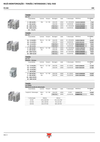 RELÉS MONITORIZAÇÃO – TENSÃO / INTENSIDADE / SEQ. FASE
PG 040 040
040 / 2
TENSÃO
CA / CC
Escala Medida Controlo Temporiz Montagem Saída T. Alimentação Referência Pr. Unitário
€
2 – 20V AC/DC ; Max 0,1 – 30s Calha DIN 1xRelé 24 – 48 VAC/DC DUA01CD48500V 77,00
5 – 50V AC/DC ; Calha DIN 1xRelé 115/230 VAC DUA01CB23500V 77,00
20 – 200V AC/DC ; Base 11p. 1xRelé 24 – 48 VAC/DC PUA01CD48500V 77,00
50 – 500V AC/DC ; Base 11p. 1xRelé 115/230 VAC PUA01CB23500V 77,00
0,4 – 4 Vp AC
TENSÃO
CA / CC
Escala Medida Controlo Temporiz Montagem Saída T. Alimentação Referência Pr. Unitário
€
0,1 – 1V AC/DC ; Max ou 0,1 – 30s Calha DIN 1xRelé 24 – 48 VAC/DC DUB01CD4810V 124,00
0,2 – 2V AC/DC ; Min. Calha DIN 1xRelé 115/230 VAC DUB01CB2310V 124,00
0,5 – 5V AC/DC ; Base 11p. 1xRelé 24 – 48 VAC/DC PUB01CD4810V 99,00
1 - 10V AC/DC Base 11p. 1xRelé 115/230 VAC PUB01CB2310V 99,00
2 – 10V AC/DC ; Max ou 0,1 – 30s Calha DIN 1xRelé 24 – 48 VAC/DC DUB01CD48500V 124,00
5 – 50V AC/DC ; Min. Calha DIN 1xRelé 115/230 VAC DUB01CB23500V 124,00
20 – 200V AC/DC ; Base 11p. 1xRelé 24 – 48 VAC/DC PUB01CD48500V 99,00
50 - 500V AC/DC Base 11p. 1xRelé 115/230 VAC PUB01CB23500V 99,00
TENSÃO
CA / CC
Modular – 35,5mm
Escala Medida Controlo Temporiz Montagem Saída T. Alimentação Referência Pr. Unitário
€
0,1 – 1V AC/DC ; Max ou 0,1 – 30s Calha DIN 1xRelé 24 – 48 VAC DUB71CB4810V 117,00
0,2 – 2V AC/DC ; Min. Calha DIN 1xRelé 115/230 VAC DUB71CB2310V 117,00
0,5 – 5V AC/DC ;
1 - 10V AC/DC
2 – 10V AC/DC ; Max ou 0,1 – 30s Calha DIN 1xRelé 24 – 48 VAC DUB71CB48500V 116,00
5 – 50V AC/DC ; Min. Calha DIN 1xRelé 115/230 VAC DUB71CB23500V 116,00
20 – 200V AC/DC ;
50 - 500V AC/DC
TENSÃO
CA (TRMS)
Monitoriza tensão de alimentação
Escala Medida Controlo Temporiz Montagem Saída T. Alimentação Referência Pr. Unitário
€
Função da T. Alimentação Max e 0,1 – 30s Calha DIN 1xRelé 24 VAC DUB02CT23 110,00
Min. Base 11p. 1xRelé 115/230 VAC PUB02CT23 99,50
T. Alimentação Máximo Mínimo
24 VAC 22,8 a 28,8 VAC 19,2 a 25,3 VAC
115 VAC 109 a 138 VAC 92 a 121 VAC
230 VAC 218 a 275 VAC 184 a 242 VAC
 
