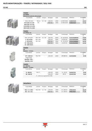 RELÉS MONITORIZAÇÃO – TENSÃO / INTENSIDADE / SEQ. FASE
PG 040 040
040 / 3
TENSÃO
CA (TRMS)
Monitoriza tensão de alimentação
Escala Medida Controlo Temporiz Montagem Saída T. Alimentação Referência Pr. Unitário
€
Selecc. DIP-switch Max ou 0,1 – 30s Calha DIN 1xRelé 12-240V AC/DC DUB03CW24 120,50
24V AC/DC: 10 a 26V Min. Base 11p. 1xRelé 12-240V AC/DC PUB03CW24 125,00
48V AC/DC: 10 a 53V
115V AC/DC: 12 a 127V
240V AC/DC: 24 a 264V
TENSÃO
CA (TRMS) / CC
Escala Medida Controlo Temporiz Montagem Saída T. Alimentação Referência Pr. Unitário
€
Selecc. DIP-switch Max + Min 0,1 – 30s Calha DIN 2xRelé 24 – 48 VAC/DC DUC01DD48500V 178,00
2 – 20 V AC/DC Max + Max Calha DIN 2xRelé 115/230 VAC DUC01DB23500V 178,00
5 – 50V AC/DC Min + Min Base 11p. 1xRelé 24 – 48 VAC/DC PUC01CD48500V 162,00
20 – 200V AC/DC Base 11p. 1xRelé 115/230 VAC PUC01CB23500V 162,00
50 – 500V AC/DC
TENSÃO
CA
Modular – 17,5mm
Escala Medida Controlo Temporiz Montagem Saída T. Alimentação Referência Pr. Unitário
€
177 – 550V AC Max / Min - Calha DIN 1xRelé 208-480V AC DUA55CM44 87,00
Programação
Max/Min: ±10% ;
Max/Min: ±15%
TENSÃO
CC - Baterias
Modular – 17,5mm
Escala Medida Controlo Temporiz Montagem Saída T. Alimentação Referência Pr. Unitário
€
8 – 28V DC Min (*) - Calha DIN 1xRelé 12 – 24V DC DUA52C724 55,50
38 – 58V DC Calha DIN 1xRelé 48V DC DUA52C748 76,50
(*) – Diferencial regulável de 4 a 50%
FREQUÊNCIA
Escala Medida Controlo Temporiz Montagem Saída T. Alimentação Referência Pr. Unitário
€
Max: -1 a + 10Hz Max / Min 0,1 – 30s Calha DIN 1xRelé 24 – 240V AC DFB01CM24 186,00
Min: -10 a +1Hz Base 11p. 1xRelé 24 – 240V AC PFB01CM24 176,00
 