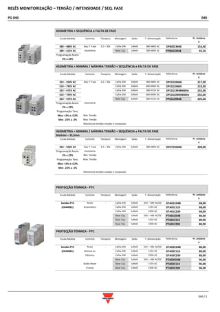 RELÉS MONITORIZAÇÃO – TENSÃO / INTENSIDADE / SEQ. FASE
PG 040 040
040 / 5
ASSIMETRIA + SEQUÊNCIA e FALTA DE FASE
Escala Medida Controlo Temporiz Montagem Saída T. Alimentação Referência Pr. Unitário
€
380 – 480V AC Seq. F. Fase 0,1 – 30s Calha DIN 1xRelé 380-480V AC DPB02CM48 154,00
380 – 415V AC Assimetria Base 11p. 1xRelé 380-480V AC PPB02CM48 92,50
Programação Assim.
2% a 22%
ASSIMETRIA + MINIMA / MÁXIMA TENSÃO + SEQUÊNCIA e FALTA DE FASE
Escala Medida Controlo Temporiz Montagem Saída T. Alimentação Referência Pr. Unitário
€
323 – 550V AC Seq. F. Fase 0,1 – 30s Calha DIN 2xRelé 380-480V AC DPC01DM48 217,00
510 – 793V AC Calha DIN 2xRelé 600-690V AC DPC01DM69 219,00
323 – 475V AC Calha DIN 2xRelé 380-415V AC DPC01CM48400Hz 232,00
510 – 793V AC Calha DIN 2xRelé 600-690V AC DPC01DM69400Hz 232,00
323 – 475V AC Base 11p. 2xRelé 380-415V AC PPC01DM48 205,00
Programação Assim. Assimetria
2% a 22%
Programação Tens.
Max: +2% a +22% Min. Tensão
Min: -22% a -2% Max. Tensão
Monitoriza tensões simples e compostas
ASSIMETRIA + MINIMA / MÁXIMA TENSÃO + SEQUÊNCIA e FALTA DE FASE
Modular – 35,5mm
Escala Medida Controlo Temporiz Montagem Saída T. Alimentação Referência Pr. Unitário
€
323 – 550V AC Seq. F. Fase 0,1 – 30s Calha DIN 2xRelé 380-480V AC DPC71DM48 228,00
Programação Assim. Assimetria
2% a 22% Min. Tensão
Programação Tens. Max. Tensão
Max: +2% a +22%
Min: -22% a -2%
Monitoriza tensões simples e compostas
PROTECÇÃO TÉRMICA - PTC
Escala Medida Controlo Temporiz Montagem Saída T. Alimentação Referência Pr. Unitário
€
Sondas PTC Reset - Calha DIN 1xRelé 24V – 48V AC/DC DTA01CD48 68,00
(EN44081) Automático Calha DIN 1xRelé 115V AC DTA01C115 68,00
Calha DIN 1xRelé 230V AC DTA01C230 68,00
Base 11p. 1xRelé 24V – 48V AC/DC PTA01CD48 80,00
Base 11p. 1xRelé 115V AC PTA01C115 80,00
Base 11p. 1xRelé 230V AC PTA01C230 80,00
PROTECÇÃO TÉRMICA - PTC
Escala Medida Controlo Temporiz Montagem Saída T. Alimentação Referência Pr. Unitário
€
Sondas PTC Reset - Calha DIN 1xRelé 24V – 48V AC/DC DTA02CD48 80,00
(EN44081) Manual ou Calha DIN 1xRelé 115V AC DTA02C115 80,00
Eléctrico Calha DIN 1xRelé 230V AC DTA02C230 80,00
Base 11p. 1xRelé 24V – 48V AC/DC PTA02CD48 96,00
Botão Reset Base 11p. 1xRelé 115V AC PTA02C115 96,00
Frontal Base 11p. 1xRelé 230V AC PTA02C230 96,00
 