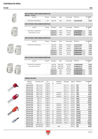 CONTROLO DE NÍVEL
PG 050 050
050 / 1
RELÉ DE NÍVEL PARA SONDAS RESISTIVAS
Modular – 17,5mm
Controlo Temporiz Montagem Saída T. Alimentação Referência Pr. Unitário
€
Enchimento / Esvaziamento 1 – 30s Calha DIN 1xNA 24V AC/DC CLD1EA1CM24 65,00
RELÉ DE NÍVEL PARA SONDAS RESISTIVAS
Controlo Temporiz Montagem Saída T. Alimentação Referência Pr. Unitário
€
Enchimento / Esvaziamento - Base 11p. 1xRelé 24V AC/DC CLP2FA1BM24 67,00
Função Mestre / Escravo - Base 11p. 1xRelé 115V AC CLP2FA1B115 67,00
- Base 11p. 1xRelé 230V AC CLP2FA1B230 67,00
RELÉ DE NÍVEL PARA SONDAS RESISTIVAS
Controlo Temporiz Montagem Saída T. Alimentação Referência Pr. Unitário
€
Enchimento / Esvaziamento - Calha DIN 2xRelé 24V AC/DC CLD2EA1CM24 77,00
- Calha DIN 2xRelé 115V AC CLD2EA1C115 77,00
- Calha DIN 2xRelé 230V AC CLD2EA1C230 77,00
- Base 11p. 2xRelé 24V AC/DC CLP2EA1CM24 67,00
- Base 11p. 2xRelé 115V AC CLP2EA1C115 67,00
- Base 11p. 2xRelé 230V AC CLP2EA1C230 67,00
RELÉ DE NÍVEL PARA SONDAS RESISTIVAS
Controlo Temporiz Montagem Saída T. Alimentação Referência Pr. Unitário
€
Enchimento / Esvaziamento - Calha DIN 1xINV+1NA 24V AC/DC CLD4MA2DM24 87,00
Até 4 níveis de controlo - Calha DIN 1xINV+1NA 115V AC CLD4MA2D115 87,00
- Calha DIN 1xINV+1NA 230V AC CLD4MA2D230 87,00
- Base 11p. 2xNA 24V AC/DC CLP4MA2AM24 77,00
- Base 11p. 2xNA 115V AC CLP4MA2A115 77,00
- Base 11p. 2xNA 230V AC CLP4MA2A230 77,00
SONDAS DE NIVEL
Material
Eléctrodos
Dimensões (mm) Nº
Electrodos
L
(m)
Isolamento
Eléctrodos
Montagem Ligação Referência Pr. Unitário
€
Aço-inox 316 Ø54,2 x 42,5 1x Ø5mm 1 - Rosca 1 ½” Cabo 2m VN1 40,00
Aço-inox 316 Ø54,2 x 42,5 2x Ø5mm 1 - Rosca 1 ½” Cabo 2m VN2 48,50
Aço-inox 316 Ø54,2 x 42,5 3x Ø5mm 1 - Rosca 1 ½” Cabo 2m VN3 62,00
Aço-inox 316 Ø54,2 x 42,5 4x Ø5mm 1 - Rosca 1 ½” Cabo 2m VN4 75,00
Aço-inox 316 Ø54,2 x 42,5 2x Ø5mm 1 Polietileno Rosca 1 ½” Cabo 2m VNI2 67,00
Aço-inox 316 Ø54,2 x 42,5 3x Ø5mm 1 Polietileno Rosca 1 ½” Cabo 2m VNI3 90,50
Aço-inox 316 Ø54,2 x 42,5 4x Ø5mm 1 Polietileno Rosca 1 ½” Cabo 2m VNI4 113,00
Aço-inox 316 Ø55 x 77 2x Ø5mm 1 - Rosca 1 ½” Parafuso VNY2 64,00
Aço-inox 316 Ø55 x 77 3x Ø5mm 1 - Rosca 1 ½” Parafuso VNY3 84,00
Aço-inox 316 Ø55 x 77 4x Ø5mm 1 - Rosca 1 ½” Parafuso VNY4 106,00
Aço-inox 316 Ø55 x 77 1x Ø5mm 1 Polietileno Rosca 1 ½” Parafuso VNYI1 50,00
Aço-inox 316 Ø55 x 77 2x Ø5mm 1 Polietileno Rosca 1 ½” Parafuso VNYI2 74,50
Aço-inox 316 Ø55 x 77 3x Ø5mm 1 Polietileno Rosca 1 ½” Parafuso VNYI3 99,50
Aço-inox 316 Ø55 x 77 4x Ø5mm 1 Polietileno Rosca 1 ½” Parafuso VNYI4 124,00
Aço-inox 316 Ø40 x 74,5 1x Ø4mm 0,5 Polietileno Rosca 1 ½” Parafuso VPC105 50,00
Aço-inox 316 Ø40 x 74,5 2x Ø4mm 0,5 Polietileno Rosca 1 ½” Parafuso VPC205 59,50
Aço-inox 316 Ø40 x 74,5 2x Ø4mm 0,5 Polietileno Rosca 1” Parafuso VPC210 59,50
Aço-inox 316 Ø40 x 74,5 2x Ø4mm 0,5 Polietileno Rosca 1” Parafuso VPC310 69,50
Aço-inox 316 Ø40 x 74,5 1x Ø4mm 0,5 Polipropileno Rosca 1 ½” Parafuso VPP105 87,00
Aço-inox 316 Ø40 x 74,5 2x Ø4mm 0,5 Polipropileno Rosca 1 ½” Parafuso VPP205 125,00
Aço-inox 316 Ø40 x 74,5 2x Ø4mm 0,5 Polipropileno Rosca 1” Parafuso VPP310 188,00
Aço-inox 316 Cabo Neopreno 1x Ø4mm - - Cabo 5m VH1 41,00
Aço-inox 316 Cabo Neopreno 1x Ø4mm - Nylon Cabo 5m VH2 60,00
 