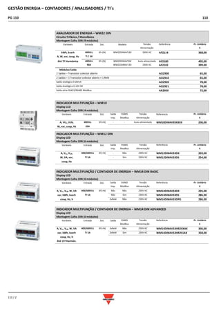 GESTÃO ENERGIA – CONTADORES / ANALISADORES / TI´s
PG 110 110
110 / 2
ANALISADOR DE ENERGIA – WM22 DIN
Circuito Trifásico / Monofásico
Montagem Calha DIN (9 módulos)
Variáveis Entrada Sist. Modelo Tensão
Alimentação
Referência Pr. Unitário
€
kWh, kvarh 400VLL 3F+(N) WM22DINAV53D 230V AC AF2114 368,00
A, W, var, cosϕ, Hz TI / 5A
Até 7ª Harmónica 400VLL 3F+(N) WM22DINAV93X Auto-alimentado AF2100 405,00
90A WM22DINAV13D 230V AC AF2102 399,00
Módulos Saída
2 Saídas – Transístor colector aberto AO2900 65,00
2 Saídas – 1 Transístor colector aberto + 1 Relé AO2910 65,00
Saída analógica 0-20mA AO2920 78,00
Saída Analógica 0-10V DC AO2921 78,00
Saída série RS422/RS485 ModBus AR2950 72,00
INDICADOR MULTIFUNÇÃO – WM10
Display LCD
Montagem Calha DIN (4 módulos)
Variáveis Entrada Sist. Saída
Imp.
RS485
ModBus
Tensão
Alimentação
Referencia Pr. Unitário
€
A, VLL, VLN, 400VLL 3F(+N) - - Auto-alimentado WM10DINAV93XXXX 206,00
W, var, cosϕ, Hz 65A
INDICADOR MULTIFUNÇÃO – WM12 DIN
Display LED
Montagem Calha DIN (6 módulos)
Variáveis Entrada Sist. Saída
Imp.
RS485
ModBus
Tensão
Alimentação
Referência Pr. Unitário
€
A, VLL, VLN, 400/600VLL 3F(+N) - Não 230V AC WM12DINAV53DX 203,00
W, VA, var, TI 5A - Sim 230V AC WM12DINAV53DS 254,00
cosϕ, Hz
INDICADOR MULTIFUNÇÃO / CONTADOR DE ENERGIA – WM14 DIN BASIC
Display LED
Montagem Calha DIN (6 módulos)
Variáveis Entrada Sist. Saída
Imp.
RS485
ModBus
Tensão
Alimentação
Referência Pr. Unitário
€
A, VLL, VLN, W, VA 400/600VLL 3F(+N) Não Não 230V AC WM14DINAV53DX 235,00
var, kWh, kvarh TI 5A Não Sim 230V AC WM14DINAV53DS 286,00
cosϕ, Hz, h 2xRelé Não 230V AC WM14DINAV53DPG 286,00
INDICADOR MULTIFUNÇÃO / CONTADOR DE ENERGIA – WM14 DIN ADVANCED
Display LED
Montagem Calha DIN (6 módulos)
Variáveis Entrada Sist. Saída RS485
ModBus
Tensão
Alimentação
Referência Pr. Unitário
€
A, VLL, VLN, W, VA 400/600VLL 3F(+N) 2xRelé Não 230V AC WM14DINAV53HR2XXAX 306,00
var, kWh, kvarh TI 5A 2xRelé Sim 230V AC WM14DINAV53HR2S1AX 358,00
cosϕ, Hz, h
Até 15ª Harmón.
 