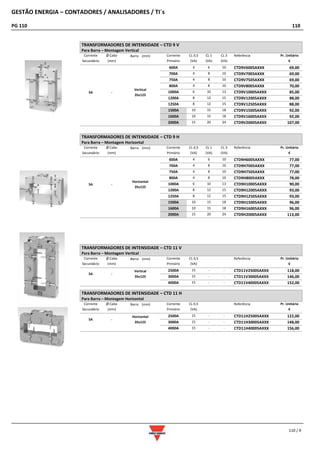 GESTÃO ENERGIA – CONTADORES / ANALISADORES / TI´s
PG 110 110
110 / 9
TRANSFORMADORES DE INTENSIDADE – CTD 9 V
Para Barra – Montagem Vertical
Corrente
Secundário
Ø Cabo
(mm)
Barra (mm) Corrente
Primário
CL 0,5
(VA)
CL 1
(VA)
CL 3
(VA)
Referência Pr. Unitário
€
5A -
Vertical
35x125
600A 4 6 10 CTD9V6005AXXX 69,00
700A 4 8 10 CTD9V7005AXXX 69,00
750A 4 8 10 CTD9V7505AXXX 69,00
800A 4 8 10 CTD9V8005AXXX 70,00
1000A 6 10 13 CTD9V10005AXXX 85,00
1200A 8 12 15 CTD9V12005AXXX 88,00
1250A 8 12 15 CTD9V12505AXXX 88,00
1500A 10 15 18 CTD9V15005AXXX 92,00
1600A 10 15 18 CTD9V16005AXXX 92,00
2000A 15 20 24 CTD9V20005AXXX 107,00
TRANSFORMADORES DE INTENSIDADE – CTD 9 H
Para Barra – Montagem Horizontal
Corrente
Secundário
Ø Cabo
(mm)
Barra (mm) Corrente
Primário
CL 0,5
(VA)
CL 1
(VA)
CL 3
(VA)
Referência Pr. Unitário
€
5A -
Horizontal
35x125
600A 4 6 10 CTD9H6005AXXX 77,00
700A 4 8 10 CTD9H7005AXXX 77,00
750A 4 8 10 CTD9H7505AXXX 77,00
800A 4 8 10 CTD9H8005AXXX 78,00
1000A 6 10 13 CTD9H10005AXXX 90,00
1200A 8 12 15 CTD9H12005AXXX 93,00
1250A 8 12 15 CTD9H12505AXXX 93,00
1500A 10 15 18 CTD9H15005AXXX 96,00
1600A 10 15 18 CTD9H16005AXXX 96,00
2000A 15 20 24 CTD9H20005AXXX 113,00
TRANSFORMADORES DE INTENSIDADE – CTD 11 V
Para Barra – Montagem Vertical
Corrente
Secundário
Ø Cabo
(mm)
Barra (mm) Corrente
Primário
CL 0,5
(VA)
Referência Pr. Unitário
€
5A -
Vertical
35x125
2500A 15 - - CTD11V25005AXXX 118,00
3000A 15 - - CTD11V30005AXXX 146,00
4000A 15 - - CTD11V40005AXXX 152,00
TRANSFORMADORES DE INTENSIDADE – CTD 11 H
Para Barra – Montagem Horizontal
Corrente
Secundário
Ø Cabo
(mm)
Barra (mm) Corrente
Primário
CL 0,5
(VA)
Referência Pr. Unitário
€
5A -
Horizontal
35x125
2500A 15 - - CTD11H25005AXXX 122,00
3000A 15 - - CTD11H30005AXXX 148,00
4000A 15 - - CTD11H40005AXXX 156,00
 