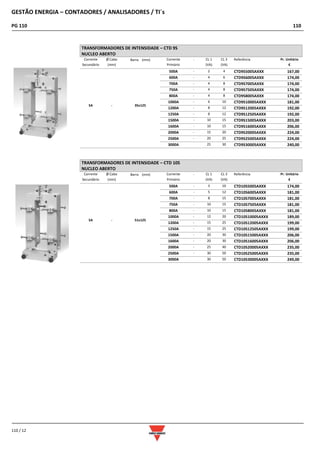 GESTÃO ENERGIA – CONTADORES / ANALISADORES / TI´s
PG 110 110
110 / 12
TRANSFORMADORES DE INTENSIDADE – CTD 9S
NUCLEO ABERTO
Corrente
Secundário
Ø Cabo
(mm)
Barra (mm) Corrente
Primário
- CL 1
(VA)
CL 3
(VA)
Referência Pr. Unitário
€
5A - 35x125
500A - 2 4 CTD9S5005AXXX 167,00
600A - 4 6 CTD9S6005AXXX 174,00
700A - 4 8 CTD9S7005AXXX 174,00
750A - 4 8 CTD9S7505AXXX 174,00
800A - 4 8 CTD9S8005AXXX 174,00
1000A - 6 10 CTD9S10005AXXX 181,00
1200A - 8 12 CTD9S12005AXXX 192,00
1250A - 8 12 CTD9S12505AXXX 192,00
1500A - 10 15 CTD9S15005AXXX 203,00
1600A - 10 15 CTD9S16005AXXX 206,00
2000A - 15 20 CTD9S20005AXXX 224,00
2500A - 20 25 CTD9S25005AXXX 224,00
3000A 25 30 CTD9S30005AXXX 240,00
TRANSFORMADORES DE INTENSIDADE – CTD 10S
NUCLEO ABERTO
Corrente
Secundário
Ø Cabo
(mm)
Barra (mm) Corrente
Primário
- CL 1
(VA)
CL 3
(VA)
Referência Pr. Unitário
€
5A - 51x125
500A - 3 10 CTD10S5005AXXX 174,00
600A - 5 12 CTD10S6005AXXX 181,00
700A - 8 15 CTD10S7005AXXX 181,00
750A - 10 15 CTD10S7505AXXX 181,00
800A - 10 15 CTD10S8005AXXX 181,00
1000A - 12 20 CTD10S10005AXXX 189,00
1200A - 15 25 CTD10S12005AXXX 199,00
1250A - 15 25 CTD10S12505AXXX 199,00
1500A - 20 30 CTD10S15005AXXX 206,00
1600A - 20 30 CTD10S16005AXXX 206,00
2000A - 25 40 CTD10S20005AXXX 235,00
2500A - 30 50 CTD10S25005AXXX 235,00
3000A 30 50 CTD10S30005AXXX 249,00
 