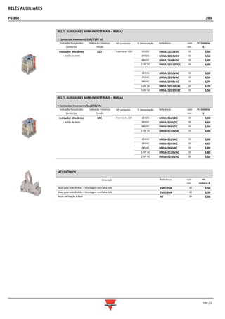 RELÉS AUXILIARES
PG 200 200
200 / 1
RELÉS AUXILIARES MINI-INDUSTRIAIS – RMIA2
2 Contactos Inversores 10A/250V AC
Indicação Posição dos
Contactos
Indicação Presença
Tensão
Nº Contactos T. Alimentação Referência Lote
min.
Pr. Unitário
€
Indicador Mecânico LED 2 Inversores 10A 12V DC RMIA21012VDC 10 5,00
+ Botão de teste 24V DC RMIA21024VDC 10 4,50
48V DC RMIA21048VDC 10 5,40
110V DC RMIA210110VDC 10 6,00
12V AC RMIA21012VAC 10 5,00
24V AC RMIA21024VAC 10 4,50
48V AC RMIA21048VAC 10 5,70
120V AC RMIA210120VAC 10 5,70
230V AC RMIA210230VAC 10 5,50
RELÉS AUXILIARES MINI-INDUSTRIAIS – RMIA4
4 Contactos Inversores 5A/250V AC
Indicação Posição dos
Contactos
Indicação Presença
Tensão
Nº Contactos T. Alimentação Referência Lote
min.
Pr. Unitário
€
Indicador Mecânico LED 4 Inversores 10A 12V DC RMIA4512VDC 10 5,00
+ Botão de teste 24V DC RMIA4524VDC 20 4,60
48V DC RMIA4548VDC 10 5,50
110V DC RMIA45110VDC 10 6,00
12V AC RMIA4512VAC 10 5,00
24V AC RMIA4524VAC 20 4,60
48V AC RMIA4548VAC 10 5,80
120V AC RMIA45120VAC 10 5,80
230V AC RMIA45230VAC 20 5,60
ACESSÓRIOS
Descrição Referência Lote
min
Pr.
Unitário €
Base para relés RMIA2 – Montagem em Calha DIN
18 x 52 mm
ZMI12NA 20 3,50
Base para relés RMIA4 – Montagem em Calha DIN
18 x 52 mm
ZMI14NA 20 3,50
Mola de fixação à Base HF 20 2,00
 