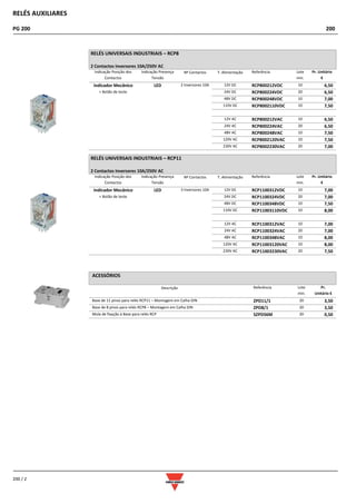 RELÉS AUXILIARES
PG 200 200
200 / 2
RELÉS UNIVERSAIS INDUSTRIAIS – RCP8
2 Contactos Inversores 10A/250V AC
Indicação Posição dos
Contactos
Indicação Presença
Tensão
Nº Contactos T. Alimentação Referência Lote
min.
Pr. Unitário
€
Indicador Mecânico LED 2 Inversores 10A 12V DC RCP800212VDC 10 6,50
+ Botão de teste 24V DC RCP800224VDC 20 6,50
48V DC RCP800248VDC 10 7,00
110V DC RCP8002110VDC 10 7,50
12V AC RCP800212VAC 10 6,50
24V AC RCP800224VAC 20 6,50
48V AC RCP800248VAC 10 7,50
120V AC RCP8002120VAC 10 7,50
230V AC RCP8002230VAC 20 7,00
RELÉS UNIVERSAIS INDUSTRIAIS – RCP11
2 Contactos Inversores 10A/250V AC
Indicação Posição dos
Contactos
Indicação Presença
Tensão
Nº Contactos T. Alimentação Referência Lote
min.
Pr. Unitário
€
Indicador Mecânico LED 3 Inversores 10A 12V DC RCP1100312VDC 10 7,00
+ Botão de teste 24V DC RCP1100324VDC 20 7,00
48V DC RCP1100348VDC 10 7,50
110V DC RCP11003110VDC 10 8,00
12V AC RCP1100312VAC 10 7,00
24V AC RCP1100324VAC 20 7,00
48V AC RCP1100348VAC 10 8,00
120V AC RCP11003120VAC 10 8,00
230V AC RCP11003230VAC 20 7,50
ACESSÓRIOS
Descrição Referência Lote
min.
Pr.
Unitário €
Base de 11 pinos para relés RCP11 – Montagem em Calha DIN
18 x 52 mm
ZPD11/1 20 3,50
Base de 8 pinos para relés RCP8 – Montagem em Calha DIN ZPD8/1 20 3,50
Mola de fixação à Base para relés RCP SZPD56M 20 0,50
 
