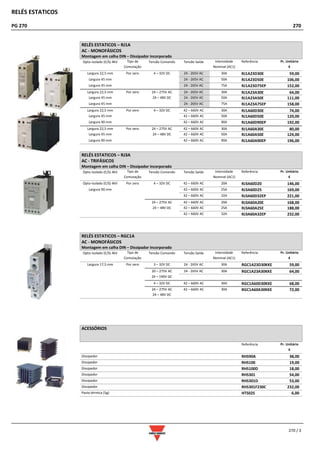 RELÉS ESTATICOS
PG 270 270
270 / 3
RELÉS ESTATICOS – RJ1A
AC - MONOFÁSICOS
Montagem em calha DIN – Dissipador incorporado
Opto-isolado (E/S) 4kV Tipo de
Comutação
Tensão Comando Tensão Saída Intensidade
Nominal (AC1)
Referência Pr. Unitário
€
Largura 22,5 mm Por zero 4 – 32V DC 24 - 265V AC 30A RJ1A23D30E 59,00
Largura 45 mm 24 - 265V AC 50A RJ1A23D50E 106,00
Largura 45 mm 24 - 265V AC 75A RJ1A23D75EP 152,00
Largura 22,5 mm Por zero 24 – 275V AC 24 - 265V AC 30A RJ1A23A30E 64,00
Largura 45 mm 24 – 48V DC 24 - 265V AC 50A RJ1A23A50E 111,00
Largura 45 mm 24 - 265V AC 75A RJ1A23A75EP 158,00
Largura 22,5 mm Por zero 4 – 32V DC 42 – 660V AC 30A RJ1A60D30E 74,00
Largura 45 mm 42 – 660V AC 50A RJ1A60D50E 120,00
Largura 90 mm 42 – 660V AC 90A RJ1A60D90EP 192,00
Largura 22,5 mm Por zero 24 – 275V AC 42 – 660V AC 30A RJ1A60A30E 80,00
Largura 45 mm 24 – 48V DC 42 – 660V AC 50A RJ1A60A50E 124,00
Largura 90 mm 42 – 660V AC 90A RJ1A60A90EP 196,00
RELÉS ESTATICOS – RJ3A
AC - TRIFÁSICOS
Montagem em calha DIN – Dissipador incorporado
Opto-isolado (E/S) 4kV Tipo de
Comutação
Tensão Comando Tensão Saída Intensidade
Nominal (AC1)
Referência Pr. Unitário
€
Opto-isolado (E/S) 4kV Por zero 4 – 32V DC 42 – 660V AC 20A RJ3A60D20 146,00
Largura 90 mm 42 – 660V AC 25A RJ3A60D25 169,00
42 – 660V AC 32A RJ3A60D32EP 221,00
24 – 275V AC 42 – 660V AC 20A RJ3A60A20E 168,00
24 – 48V DC 42 – 660V AC 25A RJ3A60A25E 188,00
42 – 660V AC 32A RJ3A60A32EP 232,00
RELÉS ESTATICOS – RGC1A
AC - MONOFÁSICOS
Montagem em calha DIN – Dissipador incorporado
Opto-isolado (E/S) 4kV Tipo de
Comutação
Tensão Comando Tensão Saída Intensidade
Nominal (AC1)
Referência Pr. Unitário
€
Largura 17,5 mm Por zero 3 – 32V DC 24 - 265V AC 30A RGC1A23D30KKE 59,00
20 – 275V AC 24 - 265V AC 30A RGC1A23A30KKE 64,00
24 – 190V DC
4 – 32V DC 42 – 660V AC 30A RGC1A60D30KKE 68,00
24 – 275V AC 42 – 660V AC 30A RGC1A60A30KKE 72,00
24 – 48V DC
ACESSÓRIOS
Referência Pr. Unitário
€
Dissipador RHS90A 38,00
Dissipador RHS100 19,00
Dissipador RHS100D 18,00
Dissipador RHS301 54,00
Dissipador RHS301D 53,00
Dissipador RHS301F230C 232,00
Pasta térmica (5g) HTS02S 6,00
 