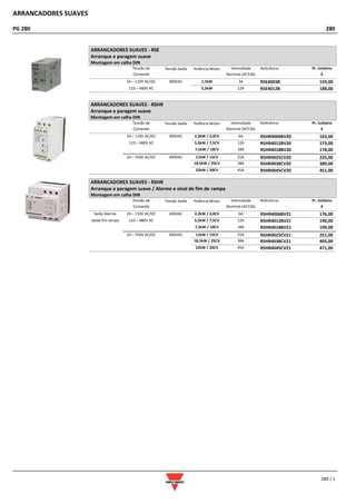ARRANCADORES SUAVES
PG 280 280
280 / 1
ARRANCADORES SUAVES - RSE
Arranque e paragem suave
Montagem em calha DIN
Tensão de
Comando
Tensão Saída Potência Motor Intensidade
Nominal (AC53b)
Referência Pr. Unitário
€
24 – 110V AC/DC 400VAC 1,1kW 3A RSE4003B 159,00
110 – 480V AC 5,5kW 12A RSE4012B 188,00
ARRANCADORES SUAVES - RSHR
Arranque e paragem suave
Montagem em calha DIN
Tensão de
Comando
Tensão Saída Potência Motor Intensidade
Nominal (AC53b)
Referência Pr. Unitário
€
24 – 110V AC/DC 400VAC 2,2kW / 3,0CV 6A RSHR4006BV20 163,00
110 – 480V AC 5,5kW / 7,5CV 12A RSHR4012BV20 173,00
7,5kW / 10CV 18A RSHR4018BV20 178,00
24 – 550V AC/DC 400VAC 11kW / 15CV 25A RSHR4025CV20 225,00
18,5kW / 25CV 38A RSHR4038CV20 389,00
22kW / 30CV 45A RSHR4045CV20 451,00
ARRANCADORES SUAVES - RSHR
Arranque e paragem suave / Alarme e sinal de fim de rampa
Montagem em calha DIN
Tensão de
Comando
Tensão Saída Potência Motor Intensidade
Nominal (AC53b)
Referência Pr. Unitário
€
Saída Alarme 24 – 110V AC/DC 400VAC 2,2kW / 3,0CV 6A RSHR4006BV21 176,00
Saída fim rampa 110 – 480V AC 5,5kW / 7,5CV 12A RSHR4012BV21 190,00
7,5kW / 10CV 18A RSHR4018BV21 199,00
24 – 550V AC/DC 400VAC 11kW / 15CV 25A RSHR4025CV21 251,00
18,5kW / 25CV 38A RSHR4038CV21 405,00
22kW / 30CV 45A RSHR4045CV21 471,00
 