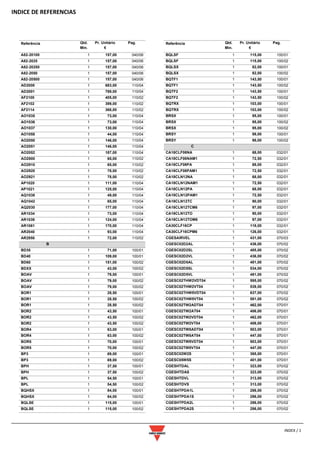 INDICE DE REFERENCIAS
INDEX / 1
Referência Qtd.
Min.
Pr. Unitário
€
Pag.
A82-20100 1 157,00 040/06
A82-2025 1 157,00 040/06
A82-20250 1 157,00 040/06
A82-2050 1 157,00 040/06
A82-20500 1 157,00 040/06
AD2000 1 683,00 110/04
AD2001 1 789,00 110/04
AF2100 1 405,00 110/02
AF2102 1 399,00 110/02
AF2114 1 368,00 110/02
AO1035 1 73,00 110/04
AO1036 1 73,00 110/04
AO1037 1 130,00 110/04
AO1058 1 44,00 110/04
AO2050 1 146,00 110/04
AO2051 1 146,00 110/04
AO2052 1 187,00 110/04
AO2900 1 65,00 110/02
AO2910 1 65,00 110/02
AO2920 1 78,00 110/02
AO2921 1 78,00 110/02
AP1020 1 111,00 110/04
AP1021 1 125,00 110/04
AQ1038 1 49,00 110/04
AQ1042 1 65,00 110/04
AQ2030 1 177,00 110/04
AR1034 1 73,00 110/04
AR1039 1 124,00 110/04
AR1061 1 170,00 110/04
AR2040 1 93,00 110/04
AR2950 1 72,00 110/02
B
BD35 1 71,00 100/01
BD40 1 109,00 100/01
BD60 1 151,00 100/02
BDXX 1 43,00 100/02
BOAV 1 79,00 100/01
BOAV 1 79,00 100/02
BOAV 1 79,00 100/02
BOR1 1 28,50 100/01
BOR1 1 28,50 100/02
BOR1 1 28,50 100/02
BOR2 1 43,50 100/01
BOR2 1 43,50 100/02
BOR2 1 43,50 100/02
BOR4 1 63,00 100/01
BOR4 1 63,00 100/02
BOR5 1 70,00 100/01
BOR5 1 70,00 100/02
BP3 1 69,00 100/01
BP3 1 69,00 100/02
BPH 1 37,50 100/01
BPH 1 37,50 100/02
BPL 1 54,50 100/01
BPL 1 54,50 100/02
BQHSX 1 84,00 100/01
BQHSX 1 84,00 100/02
BQLSE 1 115,00 100/01
BQLSE 1 115,00 100/02
Referência Qtd.
Min.
Pr. Unitário
€
Pag.
BQLSF 1 115,00 100/01
BQLSF 1 115,00 100/02
BQLSX 1 82,00 100/01
BQLSX 1 82,00 100/02
BQTF1 1 143,50 100/01
BQTF1 1 143,50 100/02
BQTF2 1 143,50 100/01
BQTF2 1 143,50 100/02
BQTRX 1 103,00 100/01
BQTRX 1 103,00 100/02
BRSX 1 95,00 100/01
BRSX 1 95,00 100/02
BRSX 1 95,00 100/02
BRSY 1 98,00 100/01
BRSY 1 98,00 100/02
C
CA18CLF08NA 1 68,00 032/01
CA18CLF08NAM1 1 72,50 032/01
CA18CLF08PA 1 68,00 032/01
CA18CLF08PAM1 1 72,50 032/01
CA18CLN12NA 1 68,00 032/01
CA18CLN12NAM1 1 72,50 032/01
CA18CLN12PA 1 68,00 032/01
CA18CLN12PAM1 1 72,50 032/01
CA18CLN12TC 1 90,00 032/01
CA18CLN12TCM6 1 97,00 032/01
CA18CLN12TO 1 90,00 032/01
CA18CLN12TOM6 1 97,00 032/01
CA30CLF16CP 1 118,00 032/01
CA30CLF16CPM6 1 126,00 032/01
CGESAIRVEL 1 431,00 070/03
CGESC02D2AL 1 436,00 070/02
CGESC02D2SL 1 485,00 070/02
CGESC02D2VL 1 436,00 070/02
CGESC02D5AL 1 481,00 070/02
CGESC02D5SL 1 534,00 070/02
CGESC02D5VL 1 481,00 070/02
CGESC02THW2VDT04 1 595,00 070/02
CGESC02THW2VT04 1 539,00 070/02
CGESC02THW5VDT04 1 637,00 070/02
CGESC02THW5VT04 1 581,00 070/02
CGESC02TW2ADT04 1 462,00 070/01
CGESC02TW2AT04 1 406,00 070/01
CGESC02TW2VDT04 1 462,00 070/01
CGESC02TW2VT04 1 406,00 070/01
CGESC02TW5ADT04 1 503,00 070/01
CGESC02TW5AT04 1 447,00 070/01
CGESC02TW5VDT04 1 503,00 070/01
CGESC02TW5VT04 1 447,00 070/01
CGESC02W2S 1 365,00 070/01
CGESC05W5S 1 401,00 070/01
CGESHTDAL 1 323,00 070/02
CGESHTDAS 1 323,00 070/02
CGESHTDVL 1 313,00 070/02
CGESHTDVS 1 313,00 070/02
CGESHTPDA1L 1 286,00 070/02
CGESHTPDA1S 1 286,00 070/02
CGESHTPDA2L 1 286,00 070/02
CGESHTPDA2S 1 286,00 070/02
 