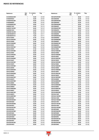 INDICE DE REFERENCIAS
INDEX / 6
Referência Qtd.
Min.
Pr. Unitário
€
Pag.
IA12ESN04UCM1 1 34,50 031/04
IA18ESF05UC 1 34,50 031/07
IA18ESF05UCM1 1 39,50 031/07
IA18ESN08UC 1 34,50 031/07
IA18ESN08UCM1 1 39,50 031/07
IA30ESF10UC 1 43,00 031/10
IA30ESF10UCM1 1 54,00 031/10
IA30ESN15UC 1 43,00 031/10
IA30ESN15UCM1 1 54,00 031/10
IC40CNN30PAT1 1 72,00 031/11
IC40CNN30TAT1 1 73,00 031/11
ICB12LF02NC 1 27,50 031/02
ICB12LF02NCM1 1 29,00 031/02
ICB12LF02NO 1 27,50 031/02
ICB12LF02NOM1 1 29,00 031/02
ICB12LF02PC 1 27,50 031/02
ICB12LF02PCM1 1 29,00 031/02
ICB12LF02PO 1 27,50 031/02
ICB12LF02POM1 1 29,00 031/02
ICB12LF04NC 1 28,50 031/03
ICB12LF04NCM1 1 30,00 031/03
ICB12LF04NO 1 28,50 031/03
ICB12LF04NOM1 1 30,00 031/03
ICB12LF04PC 1 28,50 031/03
ICB12LF04PCM1 1 30,00 031/03
ICB12LF04PO 1 28,50 031/03
ICB12LF04POM1 1 30,00 031/03
ICB12LN04NC 1 27,50 031/02
ICB12LN04NCM1 1 29,00 031/02
ICB12LN04NO 1 27,50 031/02
ICB12LN04NOM1 1 29,00 031/02
ICB12LN04PC 1 27,50 031/02
ICB12LN04PCM1 1 29,00 031/02
ICB12LN04PO 1 27,50 031/02
ICB12LN04POM1 1 29,00 031/02
ICB12LN08NC 1 28,50 031/03
ICB12LN08NCM1 1 30,00 031/03
ICB12LN08NO 1 28,50 031/03
ICB12LN08NOM1 1 30,00 031/03
ICB12LN08PC 1 28,50 031/03
ICB12LN08PCM1 1 30,00 031/03
ICB12LN08PO 1 28,50 031/03
ICB12LN08POM1 1 30,00 031/03
ICB12SF02NC 1 23,50 031/02
ICB12SF02NCM1 1 25,00 031/02
ICB12SF02NO 1 23,50 031/02
ICB12SF02NOM1 1 25,00 031/02
ICB12SF02PC 1 23,50 031/02
ICB12SF02PCM1 1 25,00 031/02
ICB12SF02PO 1 23,50 031/02
ICB12SF02POM1 1 25,00 031/02
ICB12SF04NC 1 26,50 031/03
ICB12SF04NCM1 1 28,00 031/03
ICB12SF04NO 1 26,50 031/03
ICB12SF04NOM1 1 28,00 031/03
ICB12SF04PC 1 26,50 031/03
ICB12SF04PCM1 1 28,00 031/03
ICB12SF04PO 1 26,50 031/03
Referência Qtd.
Min.
Pr. Unitário
€
Pag.
ICB12SF04POM1 1 28,00 031/03
ICB12SN04NC 1 23,50 031/02
ICB12SN04NCM1 1 25,00 031/02
ICB12SN04NO 1 23,50 031/02
ICB12SN04NOM1 1 25,00 031/02
ICB12SN04PC 1 23,50 031/02
ICB12SN04PCM1 1 25,00 031/02
ICB12SN04PO 1 23,50 031/02
ICB12SN04POM1 1 25,00 031/02
ICB12SN08NC 1 26,50 031/03
ICB12SN08NCM1 1 28,00 031/03
ICB12SN08NO 1 26,50 031/03
ICB12SN08NOM1 1 28,00 031/03
ICB12SN08PC 1 26,50 031/03
ICB12SN08PCM1 1 28,00 031/03
ICB12SN08PO 1 26,50 031/03
ICB12SN08POM1 1 28,00 031/03
ICB18LF05NC 1 31,00 031/05
ICB18LF05NCM1 1 32,00 031/05
ICB18LF05NO 1 31,00 031/05
ICB18LF05NOM1 1 32,00 031/05
ICB18LF05PC 1 31,00 031/05
ICB18LF05PCM1 1 32,00 031/05
ICB18LF05PO 1 31,00 031/05
ICB18LF05POM1 1 32,00 031/05
ICB18LF08NC 1 34,00 031/06
ICB18LF08NCM1 1 36,00 031/06
ICB18LF08NO 1 34,00 031/06
ICB18LF08NOM1 1 36,00 031/06
ICB18LF08PC 1 34,00 031/06
ICB18LF08PCM1 1 36,00 031/06
ICB18LF08PO 1 34,00 031/06
ICB18LF08POM1 1 36,00 031/06
ICB18LN08NC 1 31,00 031/05
ICB18LN08NCM1 1 32,00 031/05
ICB18LN08NO 1 31,00 031/05
ICB18LN08NOM1 1 32,00 031/05
ICB18LN08PC 1 31,00 031/05
ICB18LN08PCM1 1 32,00 031/05
ICB18LN08PO 1 31,00 031/05
ICB18LN08POM1 1 32,00 031/05
ICB18LN14NC 1 34,00 031/06
ICB18LN14NCM1 1 36,00 031/06
ICB18LN14NO 1 34,00 031/06
ICB18LN14NOM1 1 36,00 031/06
ICB18LN14PC 1 34,00 031/06
ICB18LN14PCM1 1 36,00 031/06
ICB18LN14PO 1 34,00 031/06
ICB18LN14POM1 1 36,00 031/06
ICB18SF05NC 1 29,00 031/05
ICB18SF05NCM1 1 30,00 031/05
ICB18SF05NO 1 29,00 031/05
ICB18SF05NOM1 1 30,00 031/05
ICB18SF05PC 1 29,00 031/05
ICB18SF05PCM1 1 30,00 031/05
ICB18SF05PO 1 29,00 031/05
ICB18SF05POM1 1 30,00 031/05
ICB18SF08NC 1 32,00 031/06
 