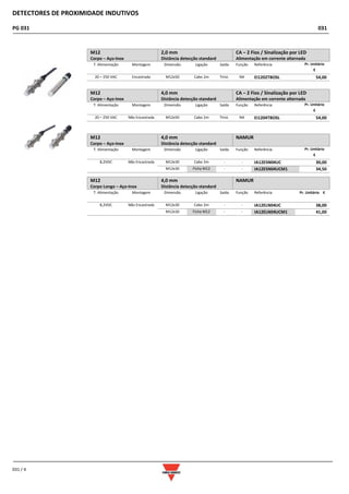 DETECTORES DE PROXIMIDADE INDUTIVOS
PG 031 031
031 / 4
M12
Corpo – Aço-Inox
2,0 mm
Distância detecção standard
CA – 2 Fios / Sinalização por LED
Alimentação em corrente alternada
T. Alimentação Montagem Dimensão Ligação Saída Função Referência Pr. Unitário
€
20 – 250 VAC Encastrada M12x50 Cabo 2m Tirist. NA EI1202TBOSL 54,00
M12
Corpo – Aço-Inox
4,0 mm
Distância detecção standard
CA – 2 Fios / Sinalização por LED
Alimentação em corrente alternada
T. Alimentação Montagem Dimensão Ligação Saída Função Referência Pr. Unitário
€
20 – 250 VAC Não Encastrada M12x50 Cabo 2m Tirist. NA EI1204TBOSL 54,00
M12
Corpo – Aço-Inox
4,0 mm
Distância detecção standard
NAMUR
T. Alimentação Montagem Dimensão Ligação Saída Função Referência Pr. Unitário
€
8,2VDC Não Encastrada M12x30 Cabo 2m - - IA12ESN04UC 30,00
M12x30 Ficha M12 - - IA12ESN04UCM1 34,50
M12
Corpo Longo – Aço-Inox
4,0 mm
Distância detecção standard
NAMUR
T. Alimentação Montagem Dimensão Ligação Saída Função Referência Pr. Unitário €
8,2VDC Não Encastrada M12x30 Cabo 2m - - IA12ELN04UC 38,00
M12x30 Ficha M12 - - IA12ELN04UCM1 41,00
 