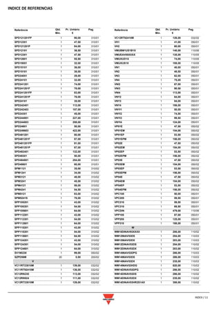 INDICE DE REFERENCIAS
INDEX / 11
Referência Qtd.
Min.
Pr. Unitário
€
Pag.
SPD121201FP 1 90,00 310/01
SPD12301 1 47,50 310/01
SPD121201P 1 84,00 310/01
SPD12181 1 36,50 310/01
SPD12301 1 47,50 310/01
SPD12601 1 55,50 310/01
SPD15051 1 32,00 310/01
SPD15101 1 36,00 310/01
SPD15181 1 38,00 310/01
SPD24051 1 29,00 310/01
SPD24101 1 32,00 310/01
SPD241201 1 74,00 310/01
SPD241201F 1 78,00 310/01
SPD241201FP 1 83,00 310/01
SPD241201P 1 78,00 310/01
SPD24181 1 35,00 310/01
SPD242401 1 112,00 310/01
SPD242403 1 157,00 310/01
SPD24301 1 45,00 310/01
SPD244801 1 227,00 310/01
SPD244803 1 258,00 310/01
SPD24601 1 50,00 310/01
SPD249603 1 422,00 310/01
SPD481201 1 80,00 310/01
SPD481201F 1 87,00 310/01
SPD481201FP 1 91,00 310/01
SPD481201P 1 87,00 310/01
SPD482401 1 132,00 310/01
SPD48301 1 50,00 310/01
SPD484801 1 254,00 310/01
SPD48601 1 60,00 310/01
SPM1121 1 35,00 310/02
SPM1241 1 34,00 310/02
SPM3121 1 48,00 310/02
SPM3241 1 45,50 310/02
SPM4121 1 58,00 310/02
SPM4241 1 54,50 310/02
SPM5121 1 83,00 310/02
SPM5241S 1 78,00 310/02
SPP105201 1 43,00 310/02
SPP105351 1 54,00 310/02
SPP105601 1 64,00 310/02
SPP112201 1 43,00 310/02
SPP112351 1 54,00 310/02
SPP112601 1 64,00 310/02
SPP115201 1 43,00 310/02
SPP115351 1 54,00 310/02
SPP115601 1 64,00 310/02
SPP124201 1 43,00 310/02
SPP124351 1 54,00 310/02
SPP124601 1 64,00 310/02
SV190230 1 99,00 050/02
SZPD56M 20 0,50 200/02
V
VC11RT23010M 1 139,00 032/02
VC11RT92410M 1 136,00 032/02
VC12RN230 1 113,00 032/02
VC12RN924 1 111,00 032/02
VC12RT23010M 1 129,00 032/02
Referência Qtd.
Min.
Pr. Unitário
€
Pag.
VC12RT92410M 1 126,00 032/02
VH1 1 41,00 050/01
VH2 1 60,00 050/01
VMUBM1US1B1X 1 140,00 110/06
VMUEAV00XXXX 1 135,00 110/05
VMUXUD1X 1 74,00 110/05
VMUXUS1X 1 108,00 110/05
VN1 1 40,00 050/01
VN2 1 48,50 050/01
VN3 1 62,00 050/01
VN4 1 75,00 050/01
VNI2 1 67,00 050/01
VNI3 1 90,50 050/01
VNI4 1 113,00 050/01
VNY2 1 64,00 050/01
VNY3 1 84,00 050/01
VNY4 1 106,00 050/01
VNYI1 1 50,00 050/01
VNYI2 1 74,50 050/01
VNYI3 1 99,50 050/01
VNYI4 1 124,00 050/01
VP01E 1 47,50 050/02
VP01EM 1 154,00 050/02
VP01EP 1 53,50 050/02
VP01EPM 1 156,00 050/02
VP02E 1 47,50 050/02
VP02EM 1 154,00 050/02
VP02EP 1 53,50 050/02
VP02EPM 1 156,00 050/02
VP03E 1 47,50 050/02
VP03EM 1 154,00 050/02
VP03EP 1 53,50 050/02
VP03EPM 1 156,00 050/02
VP04E 1 47,50 050/02
VP04EM 1 154,00 050/02
VP04EP 1 53,50 050/02
VP04EPM 1 156,00 050/02
VPC105 1 50,00 050/01
VPC205 1 59,50 050/01
VPC210 1 59,50 050/01
VPC310 1 69,50 050/01
VPCDIN 1 479,00 110/06
VPP105 1 87,00 050/01
VPP205 1 125,00 050/01
VPP310 1 188,00 050/01
W
WM10DINAV93XXXX 1 206,00 110/02
WM1296AV53DS 1 254,00 110/03
WM1296AV53DX 1 203,00 110/03
WM12DINAV53DS 1 254,00 110/02
WM12DINAV53DX 1 203,00 110/02
WM1496AV53DPG 1 286,00 110/03
WM1496AV53DS 1 286,00 110/03
WM1496AV53DX 1 235,00 110/03
WM1496AV53HDG 1 620,00 110/03
WM14DINAV53DPG 1 286,00 110/02
WM14DINAV53DS 1 286,00 110/02
WM14DINAV53DX 1 235,00 110/02
WM14DINAV53HR2S1AX 1 358,00 110/02
 