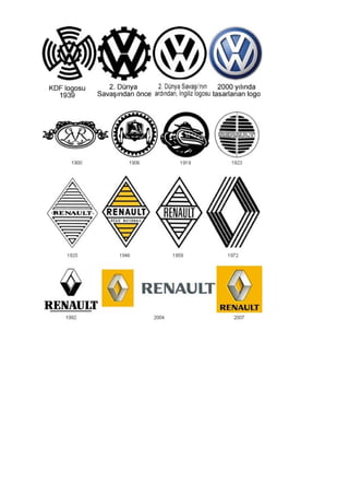 Car logos evolutions