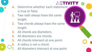 ACTIVITY
A. Determine whether each statement
is true or false.
1. Two radii always have the same
length.
2. Two chords always have the same
length.
3. All chords are diameters.
4. All diameters are chords.
5. All chords intersect at one point.
6. A radius is not a chord.
7. All diameters intersect at one point
 