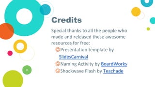 Credits
Special thanks to all the people who
made and released these awesome
resources for free:
◎Presentation template by
SlidesCarnival
◎Naming Activity by BoardWorks
◎Shockwave Flash by Teachade
 