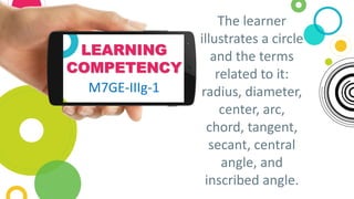 LEARNING
COMPETENCY
The learner
illustrates a circle
and the terms
related to it:
radius, diameter,
center, arc,
chord, tangent,
secant, central
angle, and
inscribed angle.
M7GE-IIIg-1
 