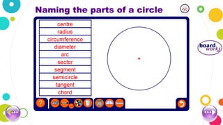 Naming the parts of a circle
 