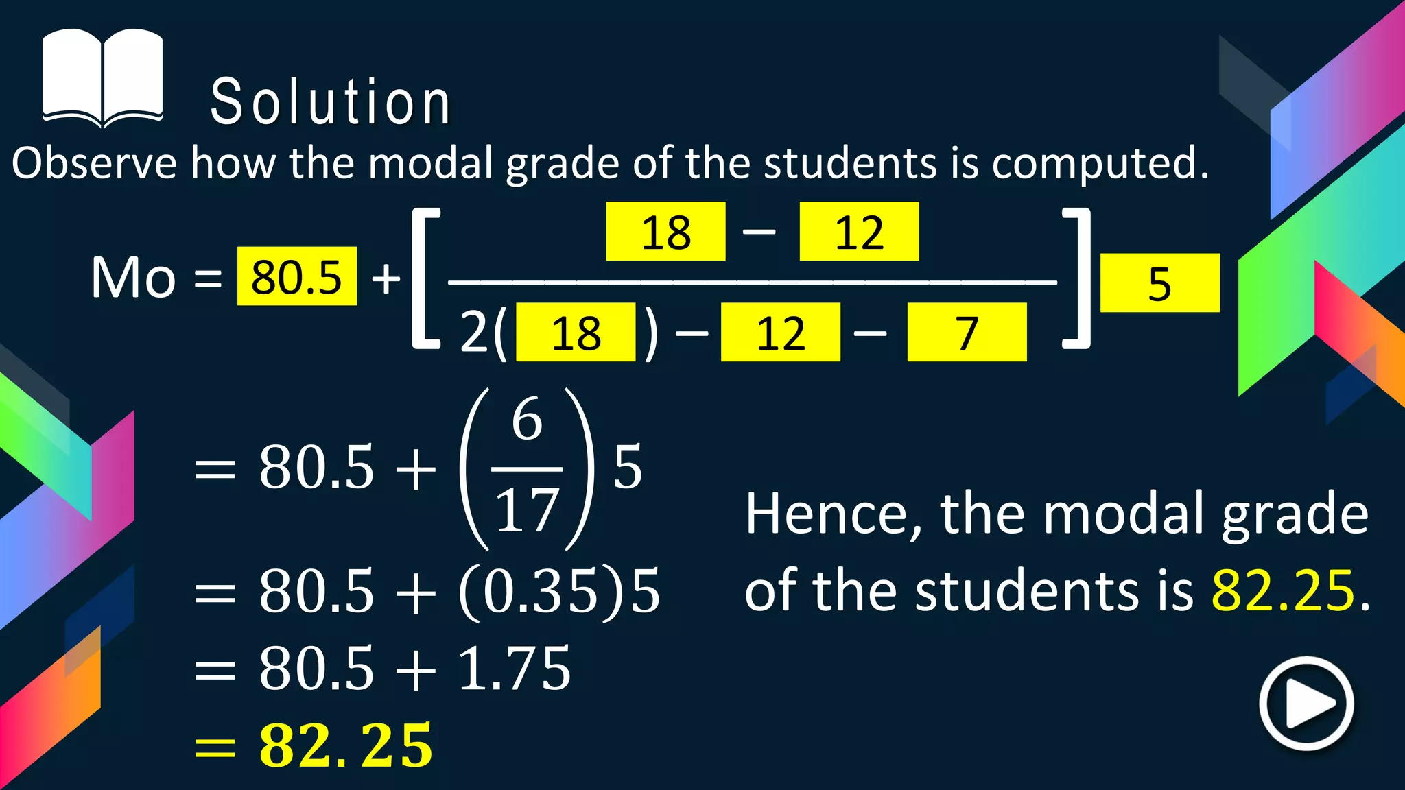 Solution
Observe how the modal grade of the students is computed.
Mo = +80.5
[ 18 –___________________
2( ) – –
12
5
18 12 7
]
= 80.5 +
6
17
5
= 80.5 + 0.35 5
= 80.5 + 1.75
= 𝟖𝟐. 𝟐𝟓
Hence, the modal grade
of the students is 82.25.
 