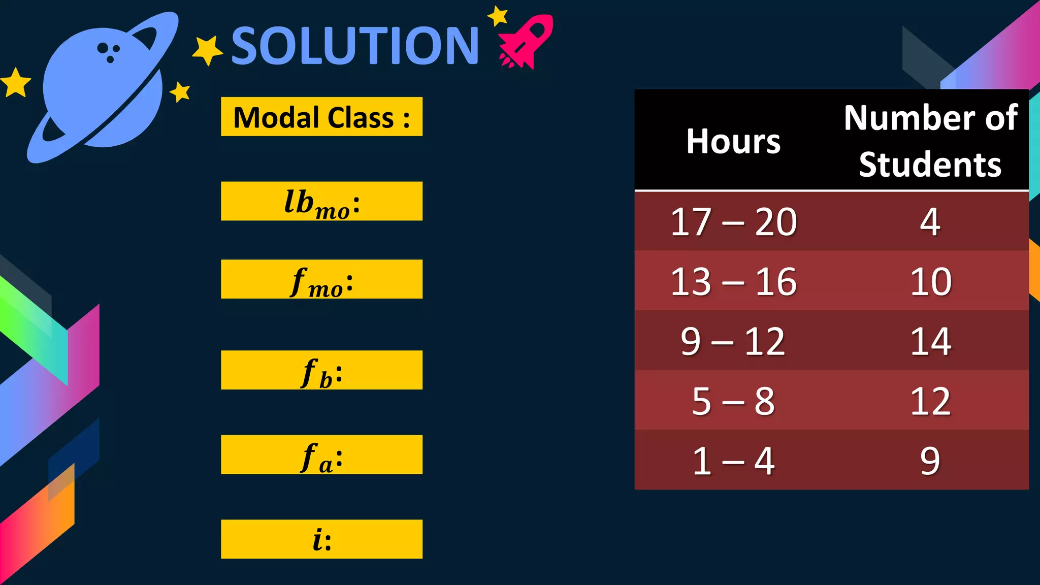 SOLUTION
Hours
Number of
Students
17 – 20 4
13 – 16 10
9 – 12 14
5 – 8 12
1 – 4 9
Modal Class :
𝒍𝒃 𝒎𝒐:
𝒇 𝒎𝒐:
𝒇 𝒃:
𝒇 𝒂:
𝒊:
 