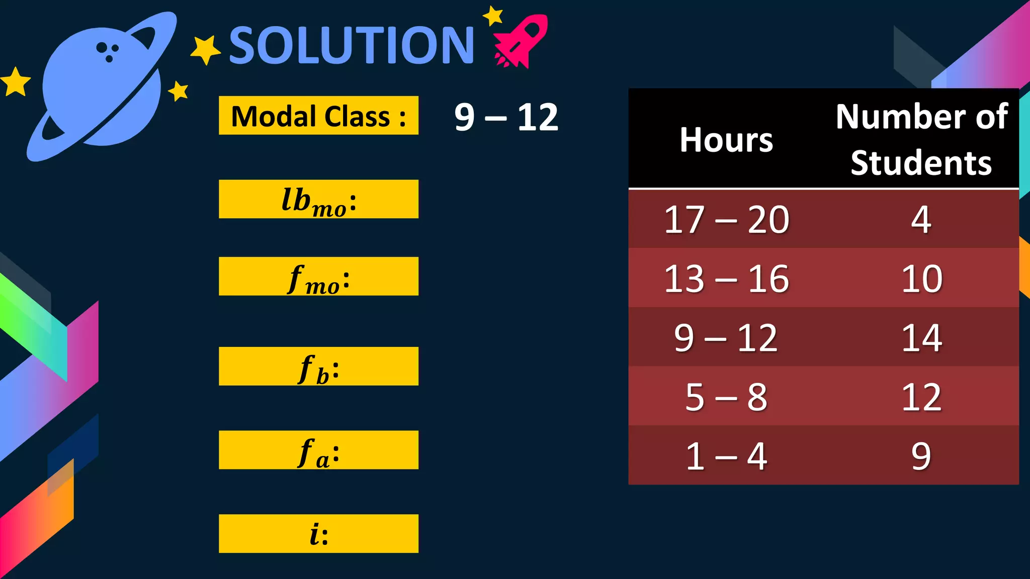 Hours
Number of
Students
17 – 20 4
13 – 16 10
9 – 12 14
5 – 8 12
1 – 4 9
Modal Class :
𝒍𝒃 𝒎𝒐:
𝒇 𝒎𝒐:
𝒇 𝒃:
𝒇 𝒂:
𝒊:
9 – 12
SOLUTION
 