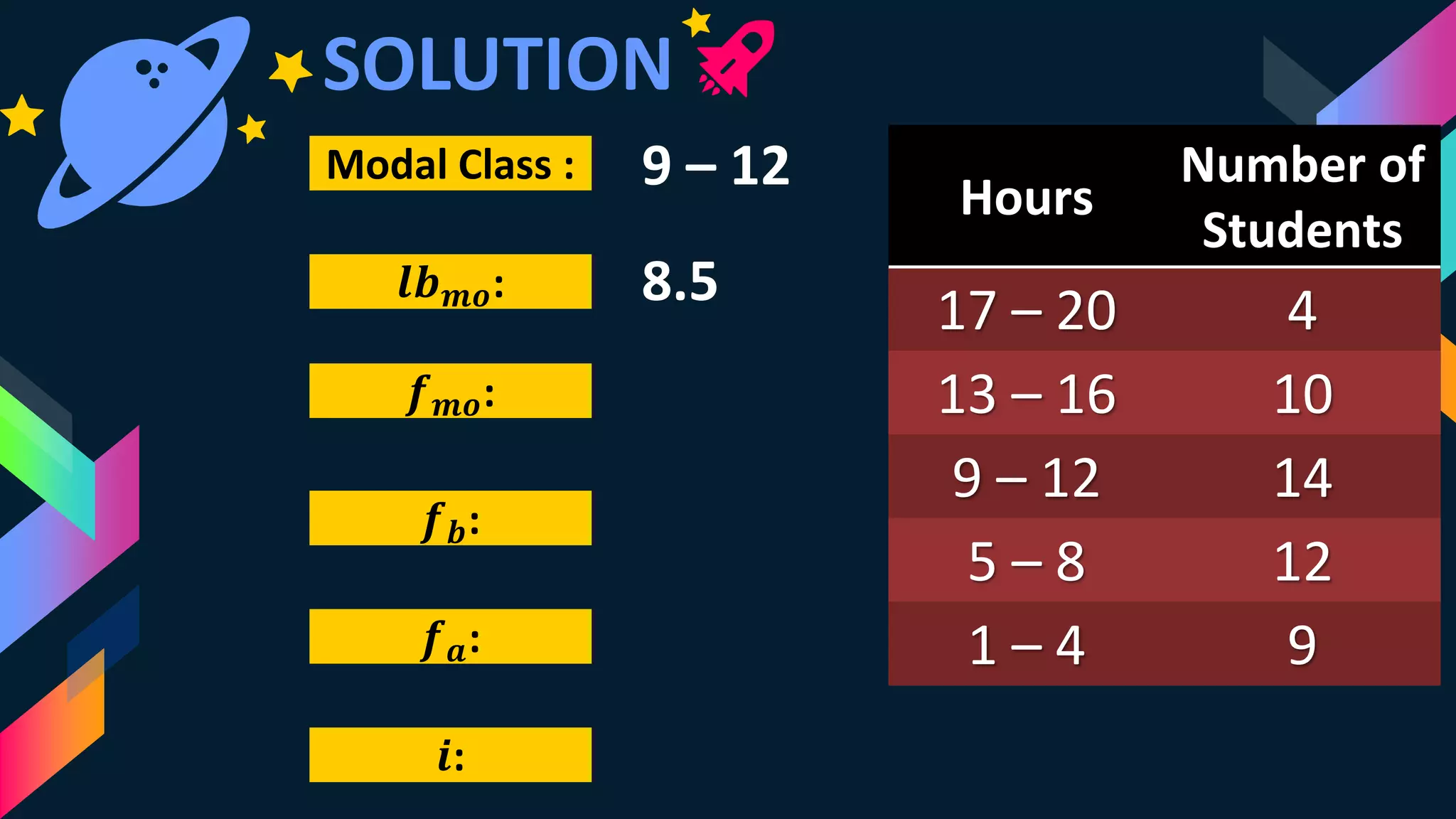 Hours
Number of
Students
17 – 20 4
13 – 16 10
9 – 12 14
5 – 8 12
1 – 4 9
Modal Class :
𝒍𝒃 𝒎𝒐:
𝒇 𝒎𝒐:
𝒇 𝒃:
𝒇 𝒂:
𝒊:
9 – 12
8.5
SOLUTION
 
