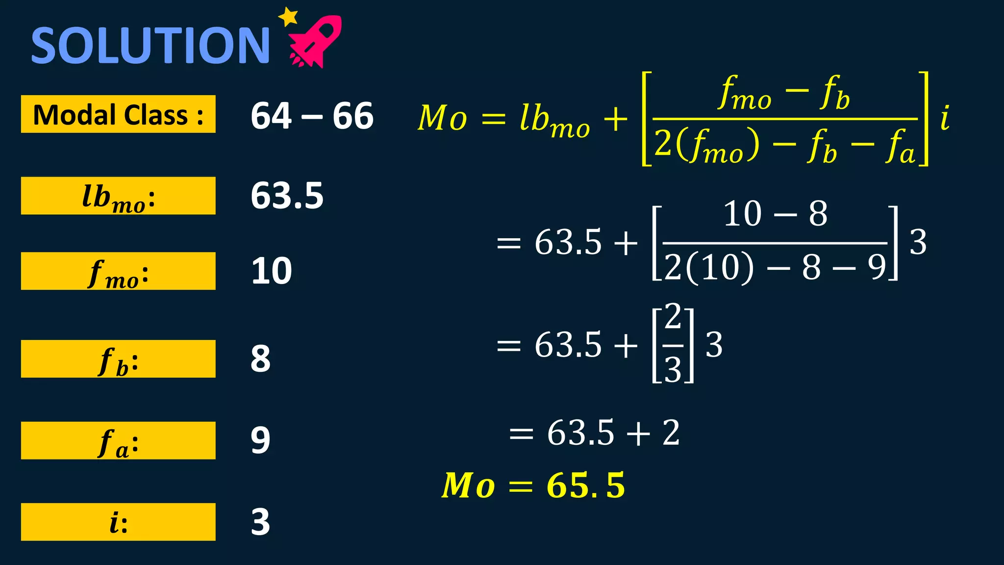 Modal Class :
𝒍𝒃 𝒎𝒐:
𝒇 𝒎𝒐:
𝒇 𝒃:
𝒇 𝒂:
𝒊:
64 – 66
63.5
10
8
9
3
SOLUTION
= 63.5 +
2
3
3
𝑀𝑜 = 𝑙𝑏 𝑚𝑜 +
𝑓𝑚𝑜 − 𝑓𝑏
2 𝑓𝑚𝑜 − 𝑓𝑏 − 𝑓𝑎
𝑖
= 63.5 +
10 − 8
2 10 − 8 − 9
3
𝑴𝒐 = 𝟔𝟓. 𝟓
= 63.5 + 2
 