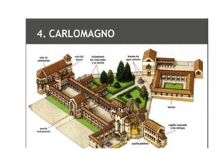 Carlomagno