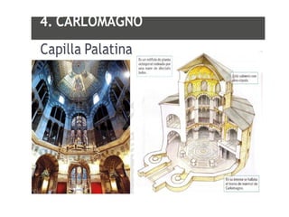 Carlomagno