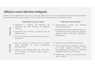 «Música como término integral»«Música como término integral»
Puede que este apartado os sea útil a la hora de diferenciar entre las metodologías de Émile Jacques Dalcroze
(presentación de la semana pasada) y la de Carl Orff, tal y como podéis ver en la siguiente tabla:
 Uso del ntervalo de tercera menor (sol–mi)
hasta completar la gama pentatónica
(pentatonismo);
 Juegos de eco–melodía–texto, de ritmo libre,
con intervalos de tercera menor, quinta y
octavas justas.
 Ejercicios instrumentales de percusión;
 Formas alternadas de pregunta–respuesta,
con pulso regular, ostinatos como
acompañamiento, basados en armonías
interválicas de tónica y dominante;
 Progresiones cíclicas y estructuradas (lied,
canon, rondó…).
Expresión vocal y cantoExpresión vocal y canto
 Adaptación y creación del repertorio de
canciones que más favorezca la expresión
corporal;
 Asociación de la rítmica a cualquier tipo de
improvisación;
 Uso de sonidos de acordes perfectos mayores e
inversiones.
 Improvisación al piano con respuesta
corporal espontánea;
 Desarrollo de la discriminación auditiva en
la melodía (contorno y dirección, tesitura y
registro; ámbito, interválica, diatonismo,
cromatismo…).
Práctica instrumentalPráctica instrumental
 