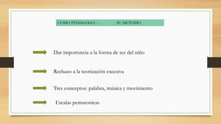 COMO PEDAGOGO… SU METODO.
Dar importsncia a la forma de ser del niño
Rechazo a la teorización excesiva
Tres conceptos: palabra, música y movimiento
Escalas pentatonicas