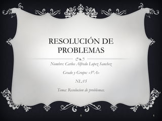 RESOLUCIÓN DE PROBLEMAS Nombre: Carlos Alfredo Lopez Sanchez Grado y Grupo: «3°A» NL:15 Tema: Resolucion de problemas. 8 