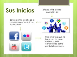 Sus Inicios Desde 1996 con la
aparición de
Este crecimiento obliga a
las empresas a invertir y a
anunciar en:
Una empresa que no
haga uso de estos
medios podría
considerarse como
perdida importante.
 