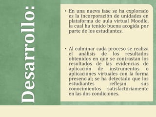 Desarrollo:
• En una nueva fase se ha explorado
es la incorporación de unidades en
plataforma de aula virtual Moodle,
la cual ha tenido buena acogida por
parte de los estudiantes.
• Al culminar cada proceso se realiza
el análisis de los resultados
obtenidos en que se contrastan los
resultados de las evidencias de
aplicación de instrumentos o
aplicaciones virtuales con la forma
presencial; se ha detectado que los
estudiantes reflejan sus
conocimientos satisfactoriamente
en las dos condiciones.
 