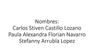 Nombres:
Carlos Stiven Castillo Lozano
Paula Alexandra Florian Navarro
Stefanny Arrubla Lopez
 