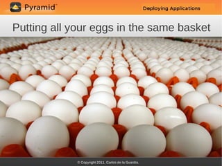 Putting all your eggs in the same basket
 