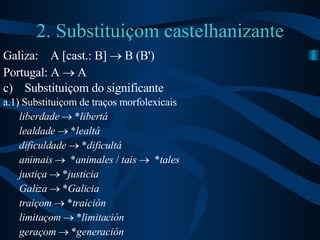 2. Substituiçom castelhanizante <ul><li>Galiza:  A [cast.: B]    B (B') </li></ul><ul><li>Portugal: A    A  </li></ul><u...